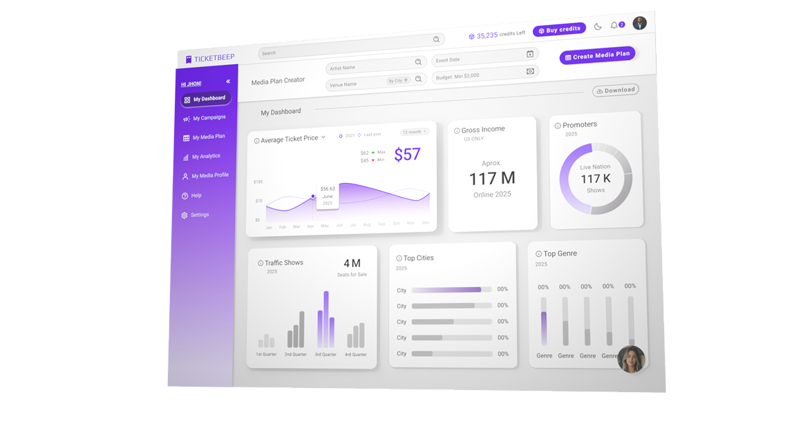 Dashboard preview