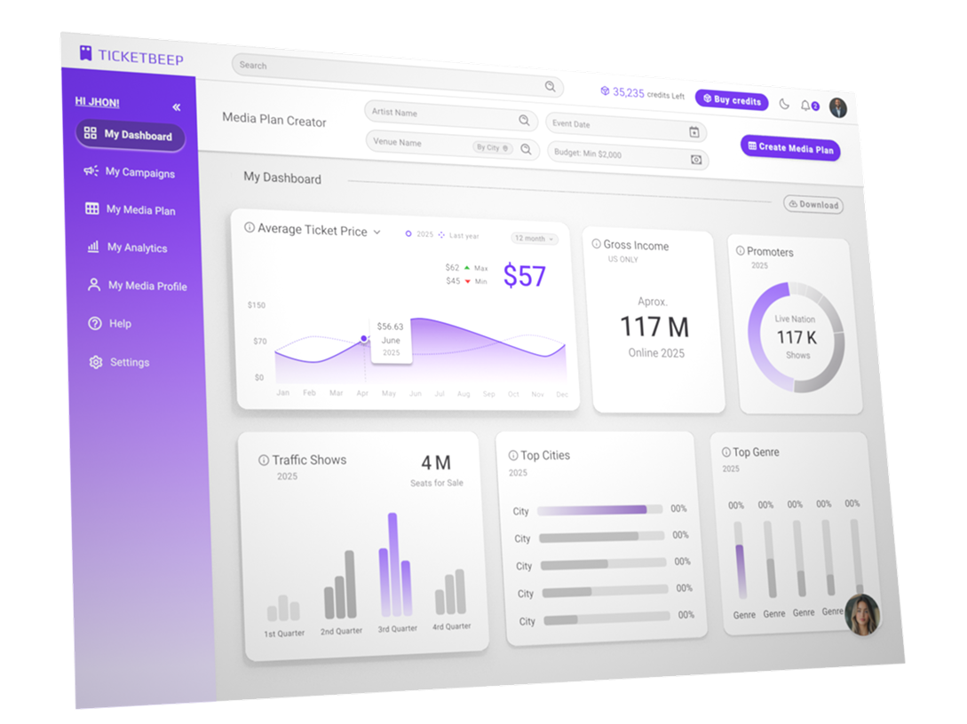 Dashboard preview